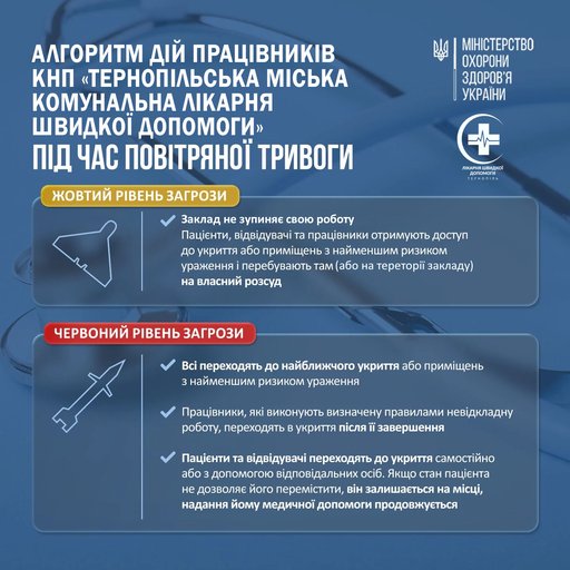 2 повітряна тривога.jpg