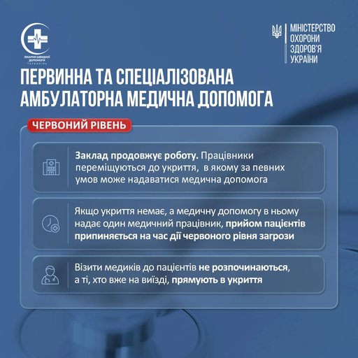 3 повітряна тривога.jpg